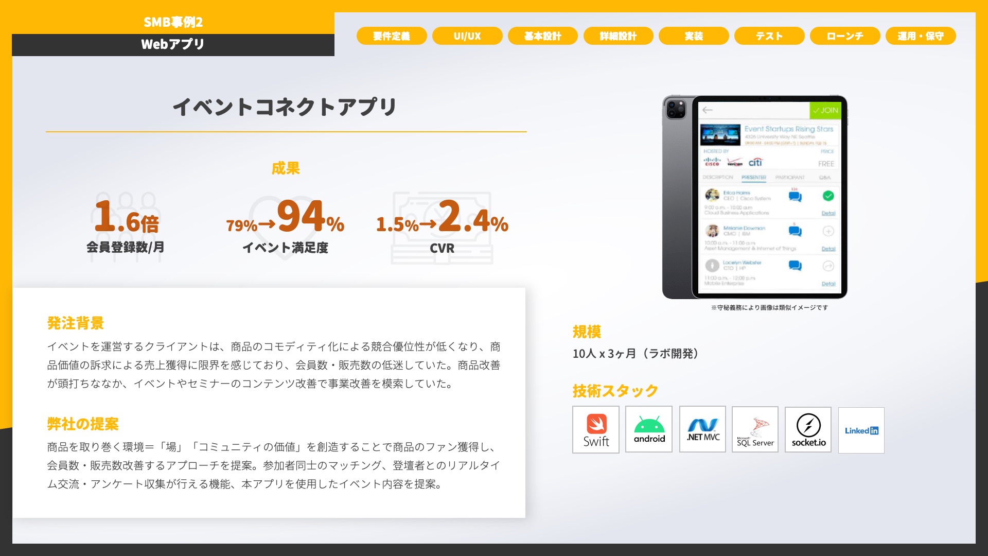 イベントコネクトアプリ